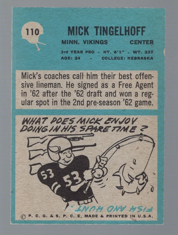 Mick Tingelhoff 1964 Philadelphia #110 RC - Image 2 of 2