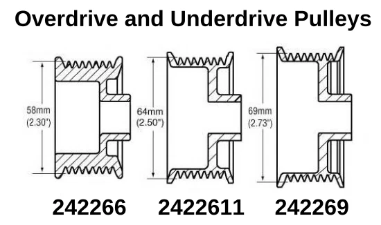 FORD POWERSTROKE Diesel ALTERNATOR 8 GROOVE STANDARD PULLEY 64mm O.D. - Image 2 of 2