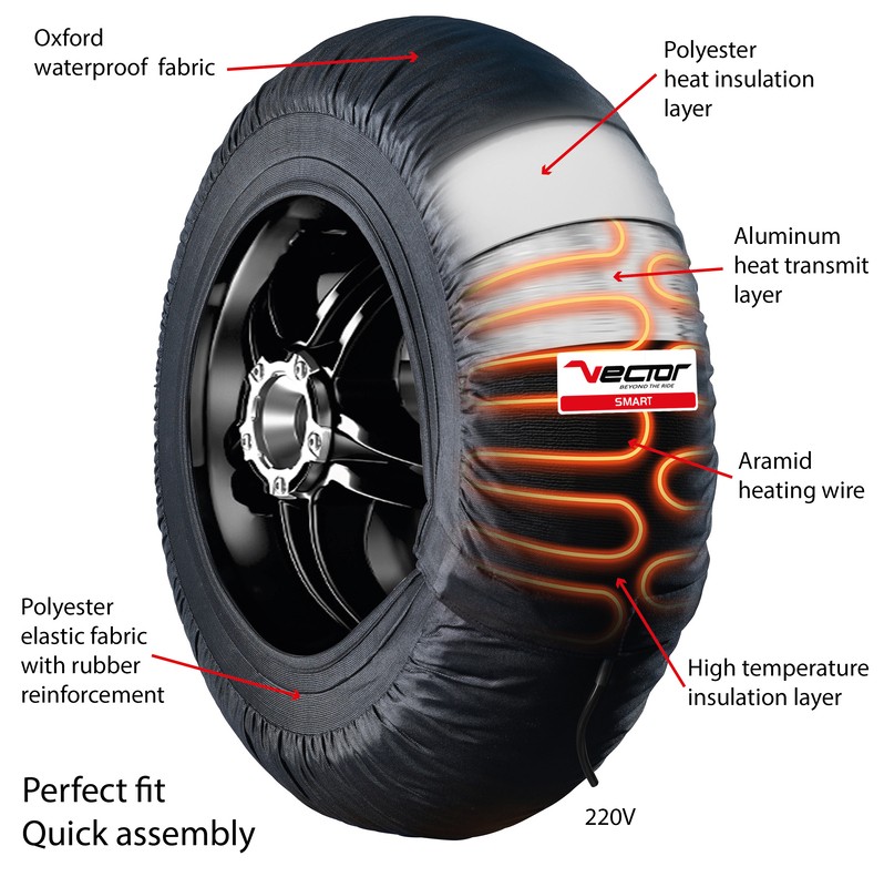 Couvercles chauffants intelligents VECTOR pour pneus de piste