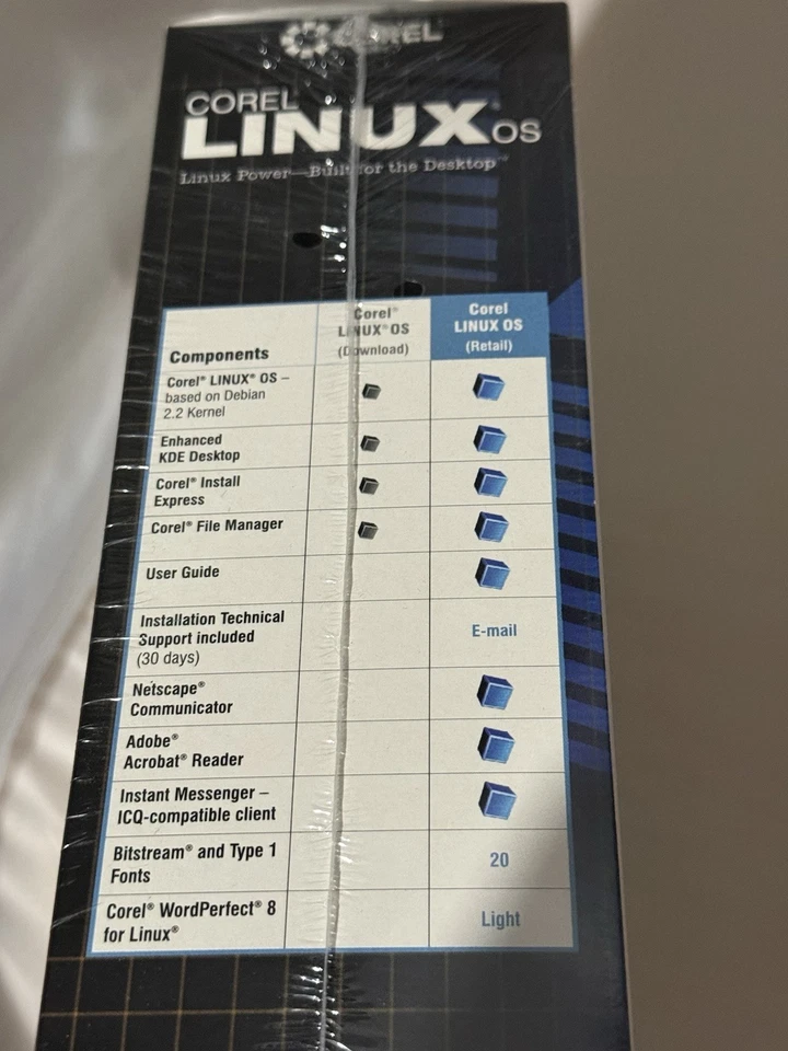 Corel Linux OS (1999) – Vintage Linux Distribution with WordPerfect 8- Sealed - Image 4 of 4