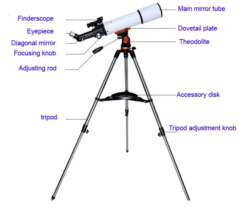 Skyoptikst 80mm 500mm Telescope Complete Kit-w/Tripod&Barlow Lens for Beginners - Image 3 of 4