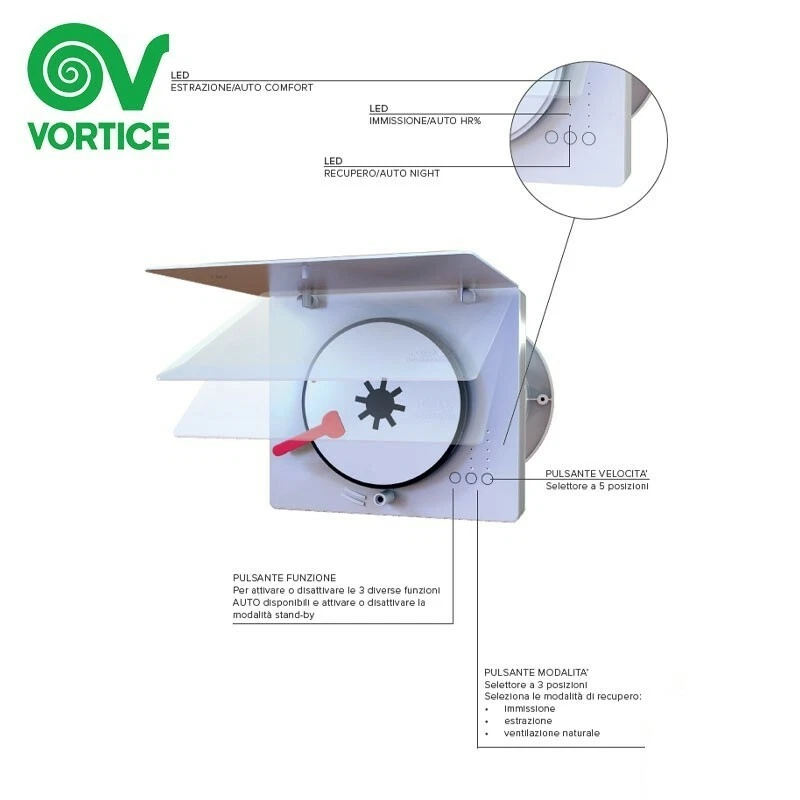 RECUPERATORE DI CALORE VENT MECCANICA TELECOMANDO VORTICE HRW60 MONO HCS 12431 - Immagine 4 di 4