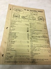 Revue technique Peugeot 104