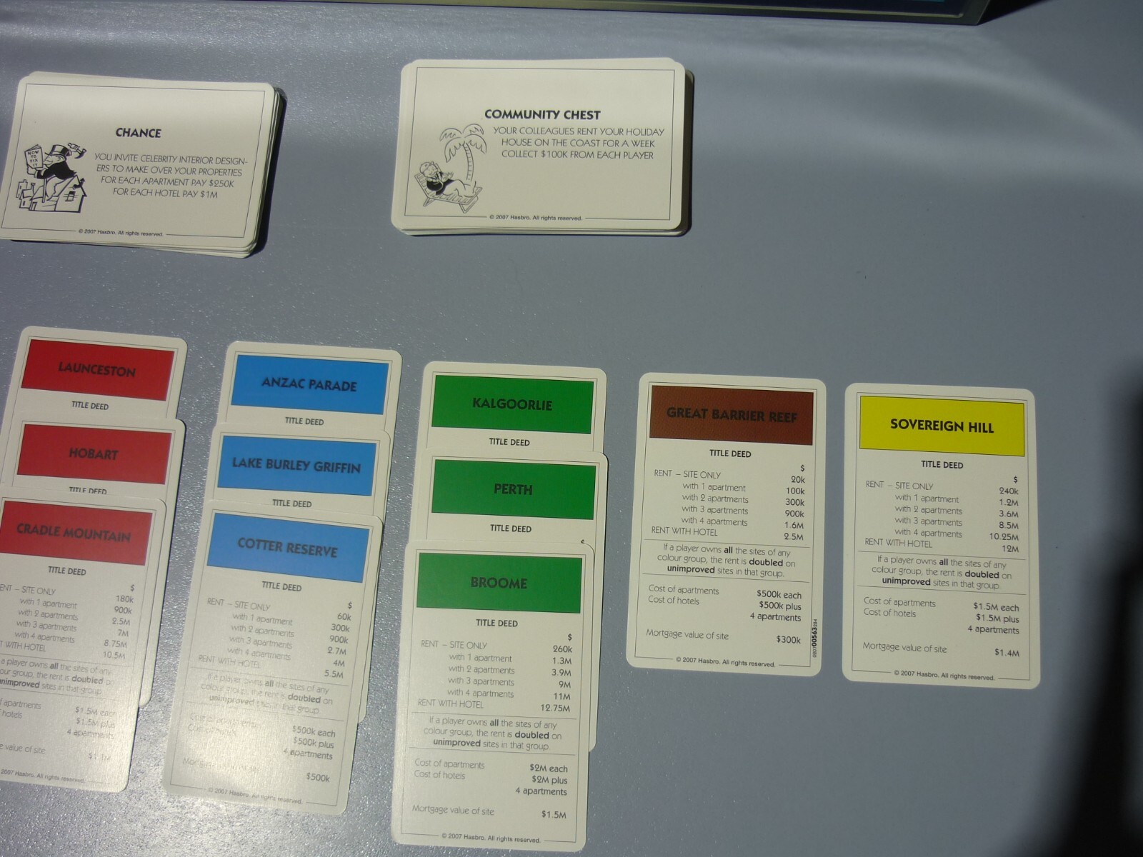 MONOPOLY REPLACEMENT CARDS - From The Australian Here &amp; Now Edition ...