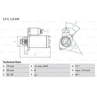 Bosch Anlasser Starter 1 Kw Passend FüR Suzuki Alto Nissan Pixo GF UA0