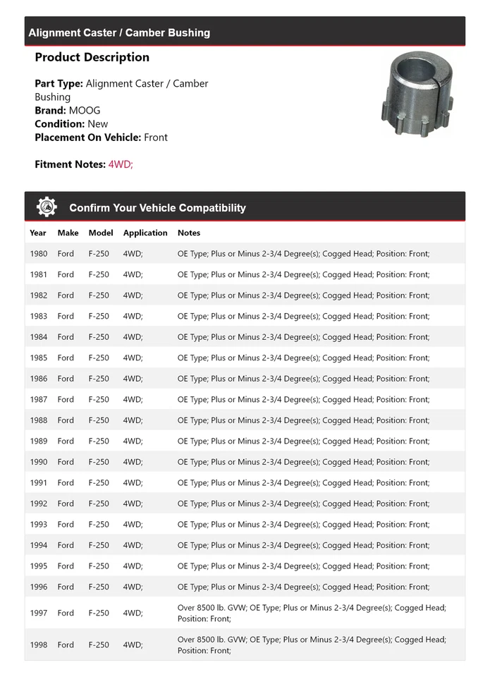 Rueda de alineación/buje inclinado delantero MOOG 1980-1998 Ford F-250 4x4 Foto 2 de 4