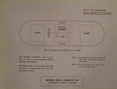 Sel Oil Cabinet  instructions for Anchoring Cabinet to concrete copy of original