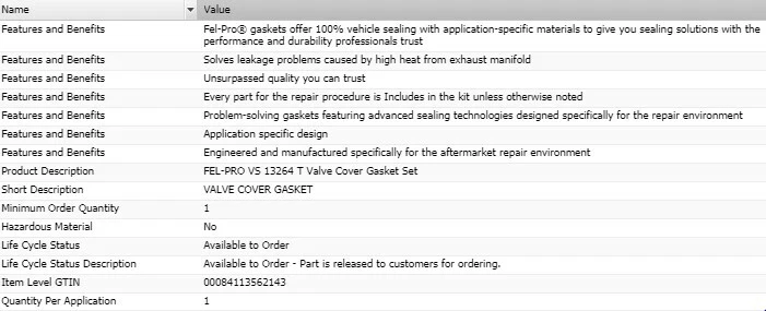 Комплект прокладок крышек клапанов Fel-Pro для 1962-1964 FORD FALCON СЕДАН ДОСТАВКА V8-4.3L - Изображение 2 из 4