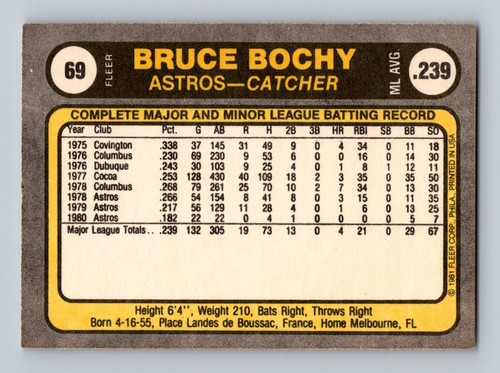 Houston Astros 1980's MLB Baseball Team 8 Card Lot - Picture 7 of 17