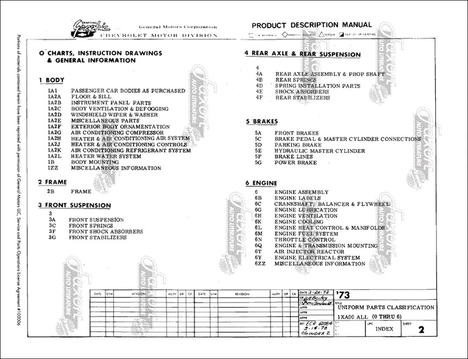 Chevy Nova Y Ss Montaje Manual Juego On CD 1973 1974 1975 1976 Chevrolet - Imagen 2 de 4