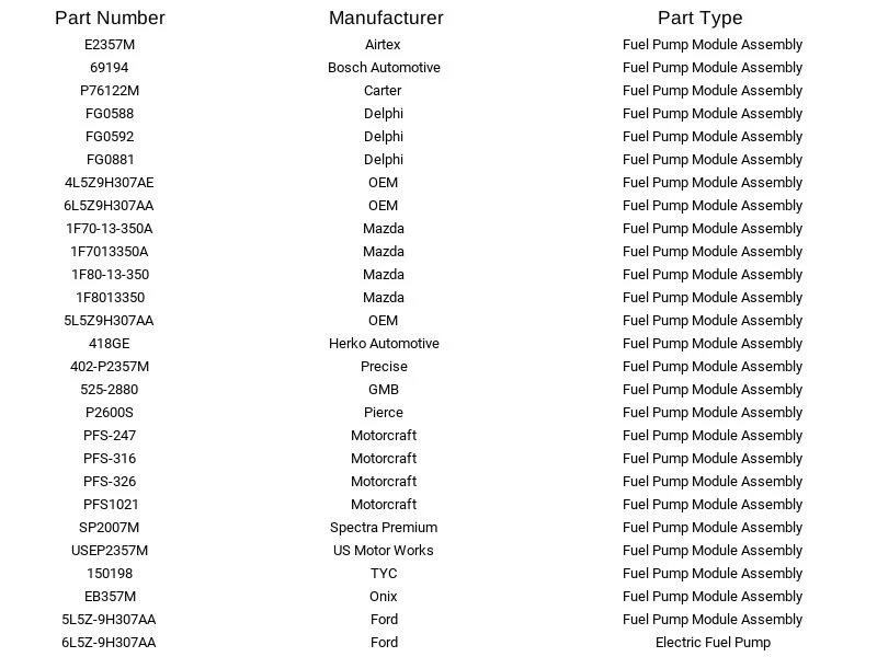 Módulo de bomba de combustible Airtex E2357M para Ford Mazda Ranger B2300 B3000 2004-2006 Foto 4 de 4