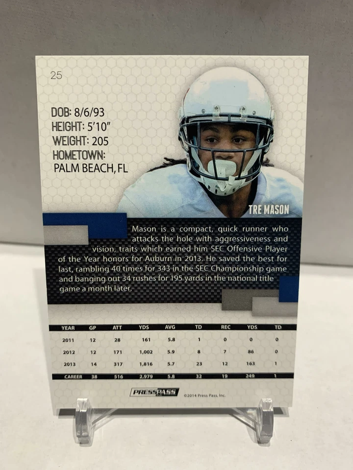 2014 Press Pass 蓝色 2014 年行业峰会 /25 Tre Mason #25 新秀 RC — 第 2/2 张图片