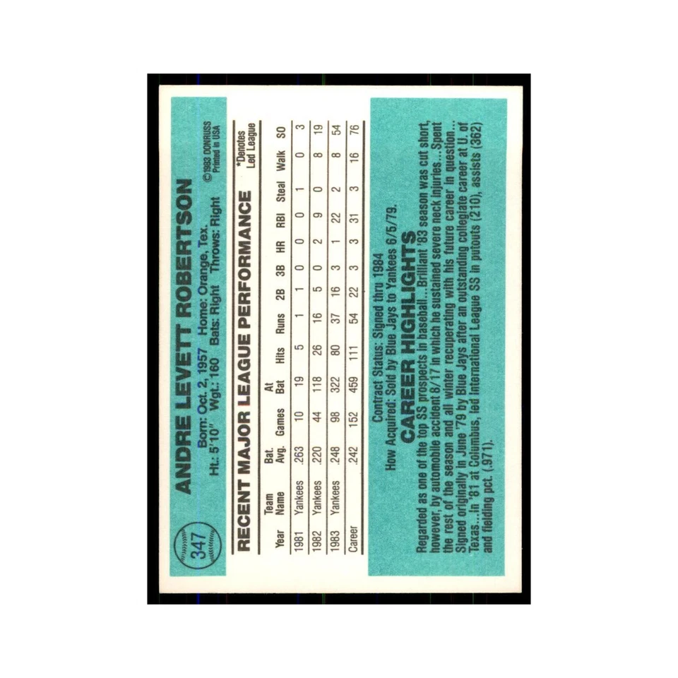 Andre Robertson 1984 Donruss #347 New York Yankees Baseball Card NM - Image 2 of 3