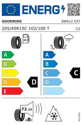 EU-Reifenlabel