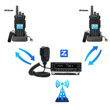 MA1 50W Dual Band Ham Radio Mobile Transceiver Cross-Band Repeater & 2 * HD2 GPS