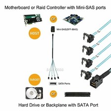 1M Mini SAS SFF-8643 to 4 SATA 7pin Hard Disk Data Server RAID Blue Angled Cable