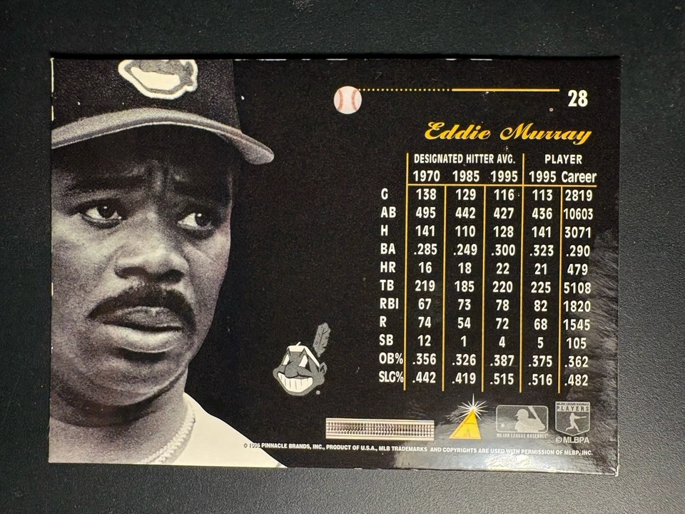 Rare Eddie Murray HOF 1996 Pinnacle Aficionado Rare First Pitch Preview Card #28 - Image 2 of 2