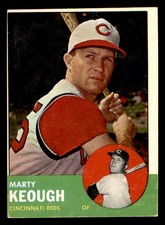 1963 Topps #21 Marty Keough Cincinnati Reds EX