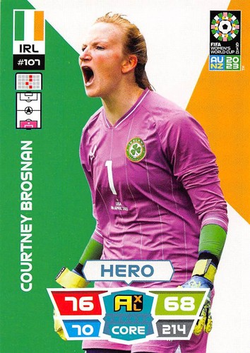 Panini women's World Cup 2023 adrenalyn xl cards 1 - 168 women womens - Picture 108 of 169