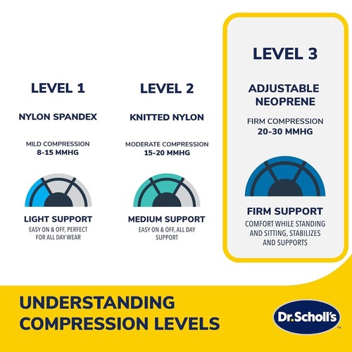 Dr. Scholl's Adjustable Neoprene Plantar Fasciitis Foot Night Splint (Universal - Picture 5 of 7