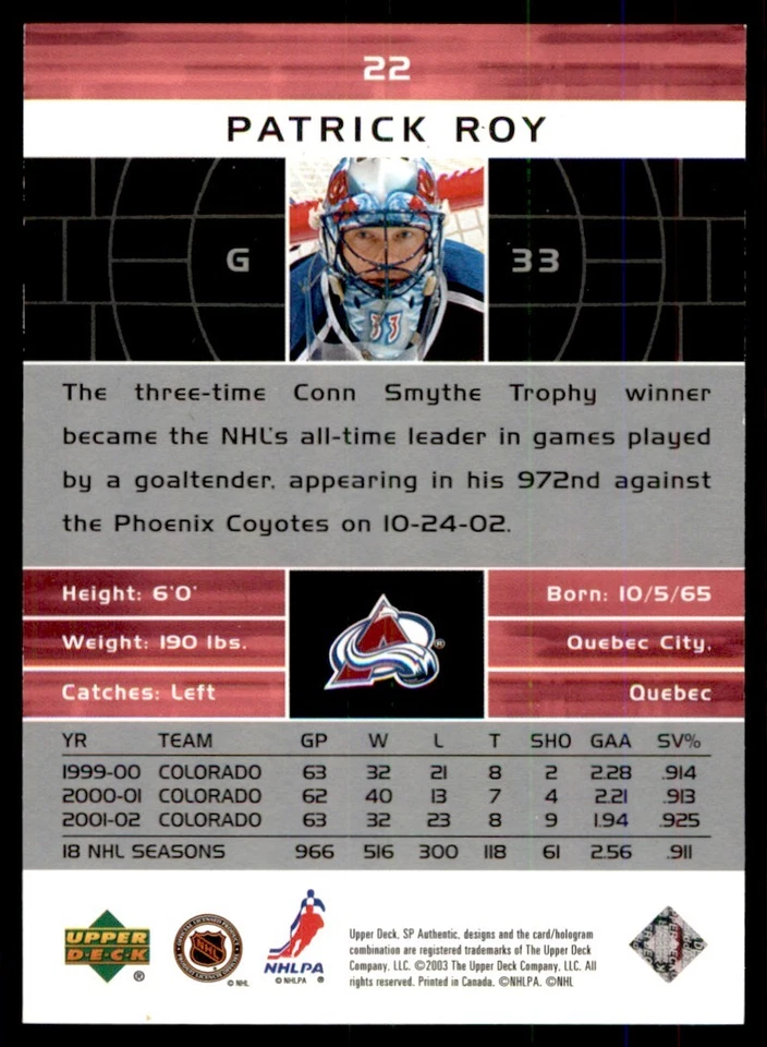 2002-03 SP Authentic Patrick Roy Colorado Avalanche #22 - Image 2 of 2