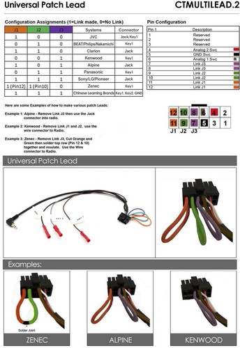 Interfaccia comandi al volante ALFA 159 Brera dal 2005 Eonon Xtrons - NO CONNECT - Imagen 2 de 2