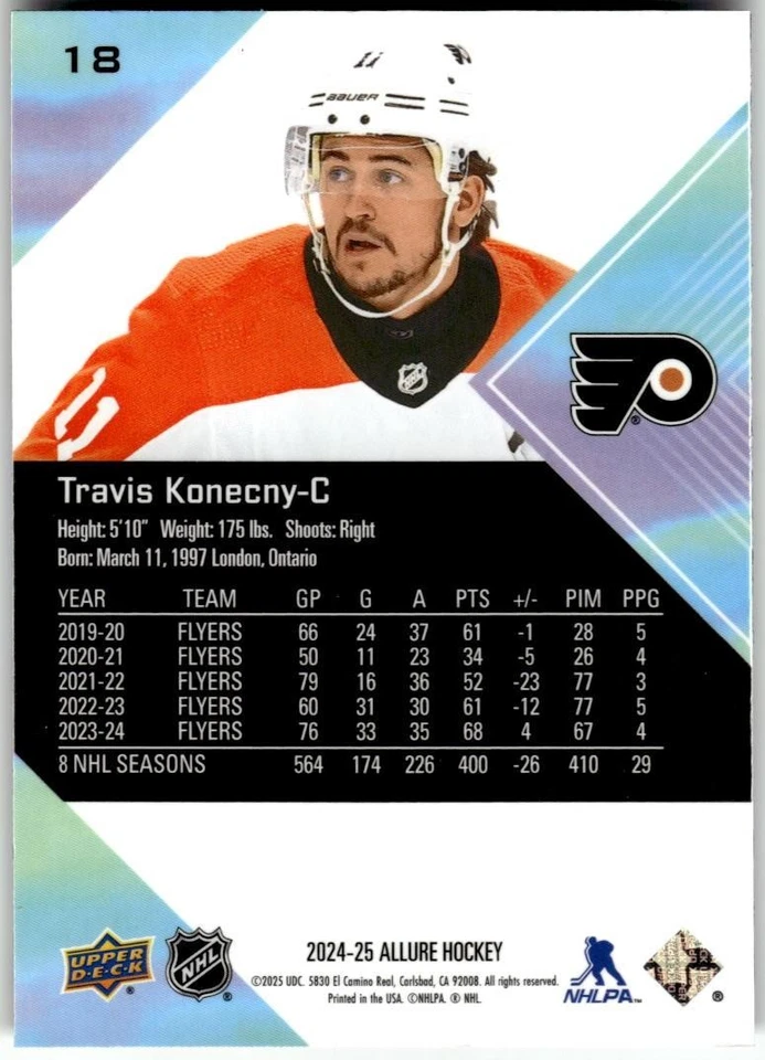 2024-25 Upper Deck Allure #18 Travis Konecny - Image 2 of 2