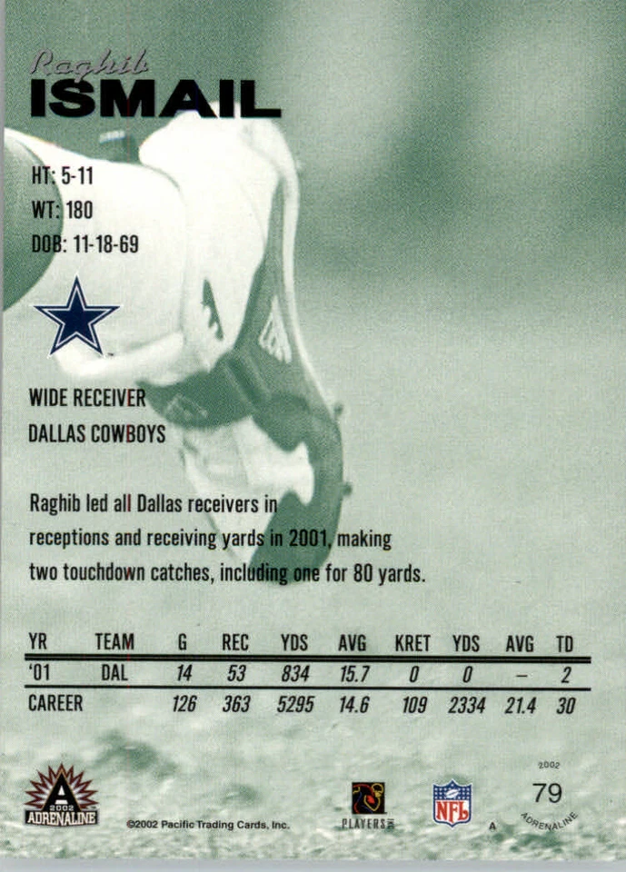 2002 Pacific Adrenaline Football #79 Raghib Ismail - Dallas Cowboys - Image 2 of 2