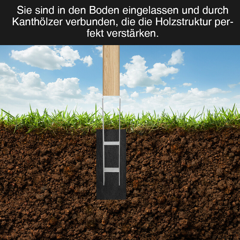 Bild 3 von 18