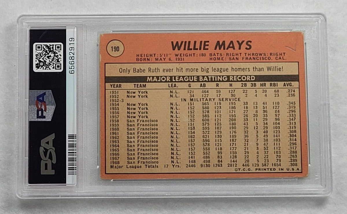 WILLIE MAYS❗️直筆サイン❗️ Willie Mays Signed Autographed NL Baseball Giants JSA XX76507 at