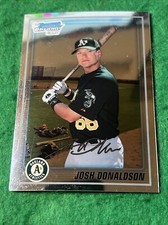 Click to enlarge Josh Donaldson