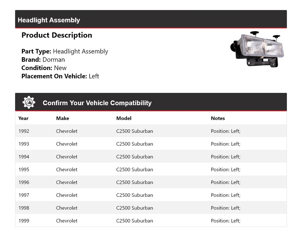 Conjunto de faros izquierdo Chevrolet C2500 Suburban Dorman 1992-1999 1993 1994 Foto 2 de 4