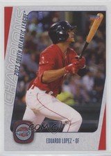 2024 Choice Greenville Drive 2023 SAL Champions Eduardo Lopez #26 14qo