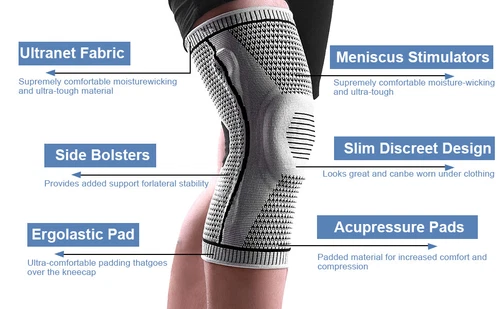 AmRelieve Ultra Knee Elite Compression Sleeve Knee Brace with Side Stabilizers - Bild 12 von 25
