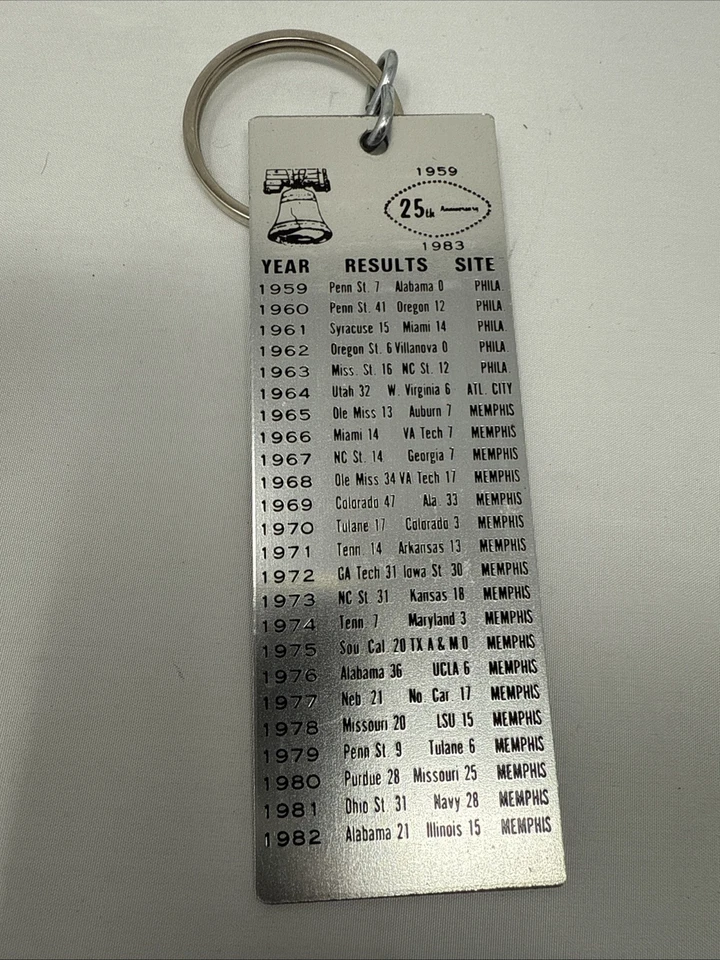 University of NOTRE DAME Keychain From Coach Gerry Faust Liberty Bowl - Image 3 of 4