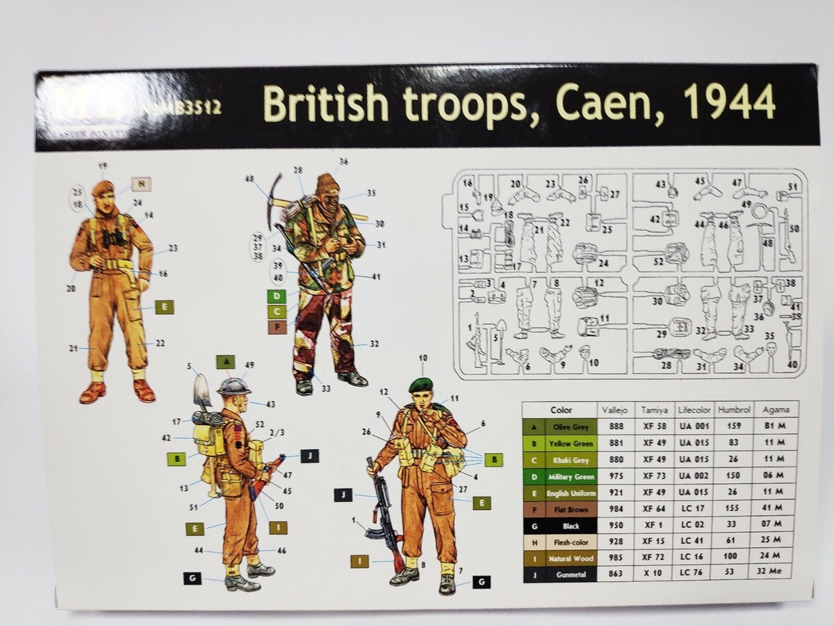 v*n様 CAEN 1944 ビッグセット 1:35 British Troops, Caen, 1944, WWII era 1/35 MasterBox 3512 | eBay