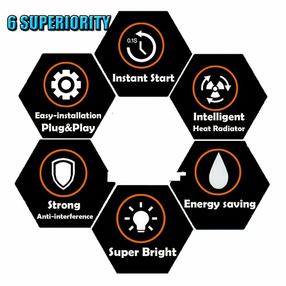 Kit de 4 Bombillas H7 + H7 Kits de Bombillas LED Faro Alto/Bajo 6500K Potencia Súper Brillante Foto 4 de 4