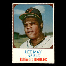 1975 Hostess Baseball Cards 8
