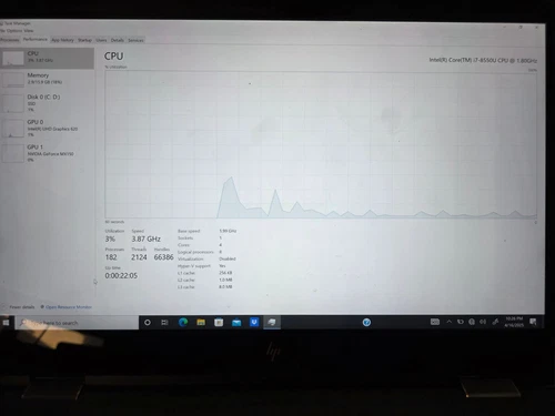 HP Spectre x360 *3rd party charger* - Touch Screen - Core i7 8th Gen - 16GB Ram