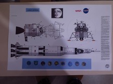 NASA Apollo - Lunar Express diagram