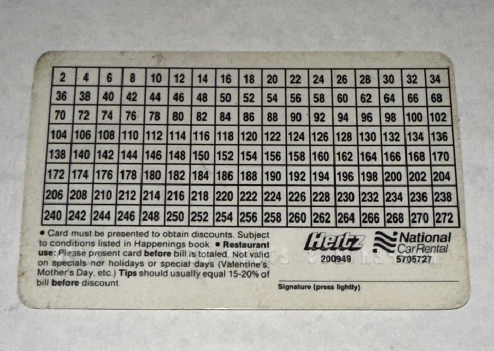 Insignia de viaje Happenings Key Card Premier Dining Credit Membresía Exp 1990 Foto 2 de 2