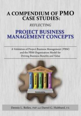 A Compendium of PMO Case Studies: Reflecting Project Business Management  - GOOD