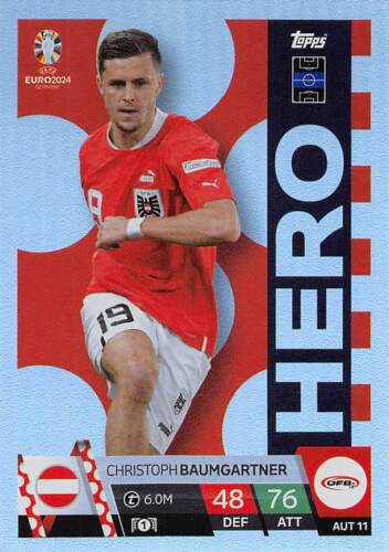 UEFA EURO 2024 - TARJETAS TOPPS Match Attax INGLANDIA BASE #ALB1 - NED18 - Imagen 30 de 235