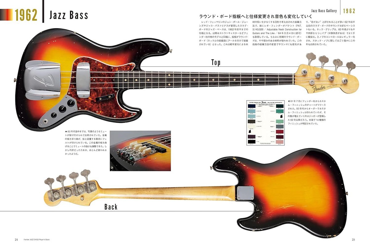 Fender Jazz Bass Player's Book (Rittor Music Mook) | eBay