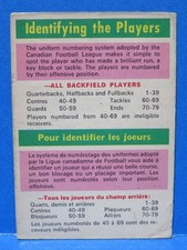1970 O-Pee-Chee CFL Football Card #115, IDENTIFYING THE PLAYERS, Low-Grade