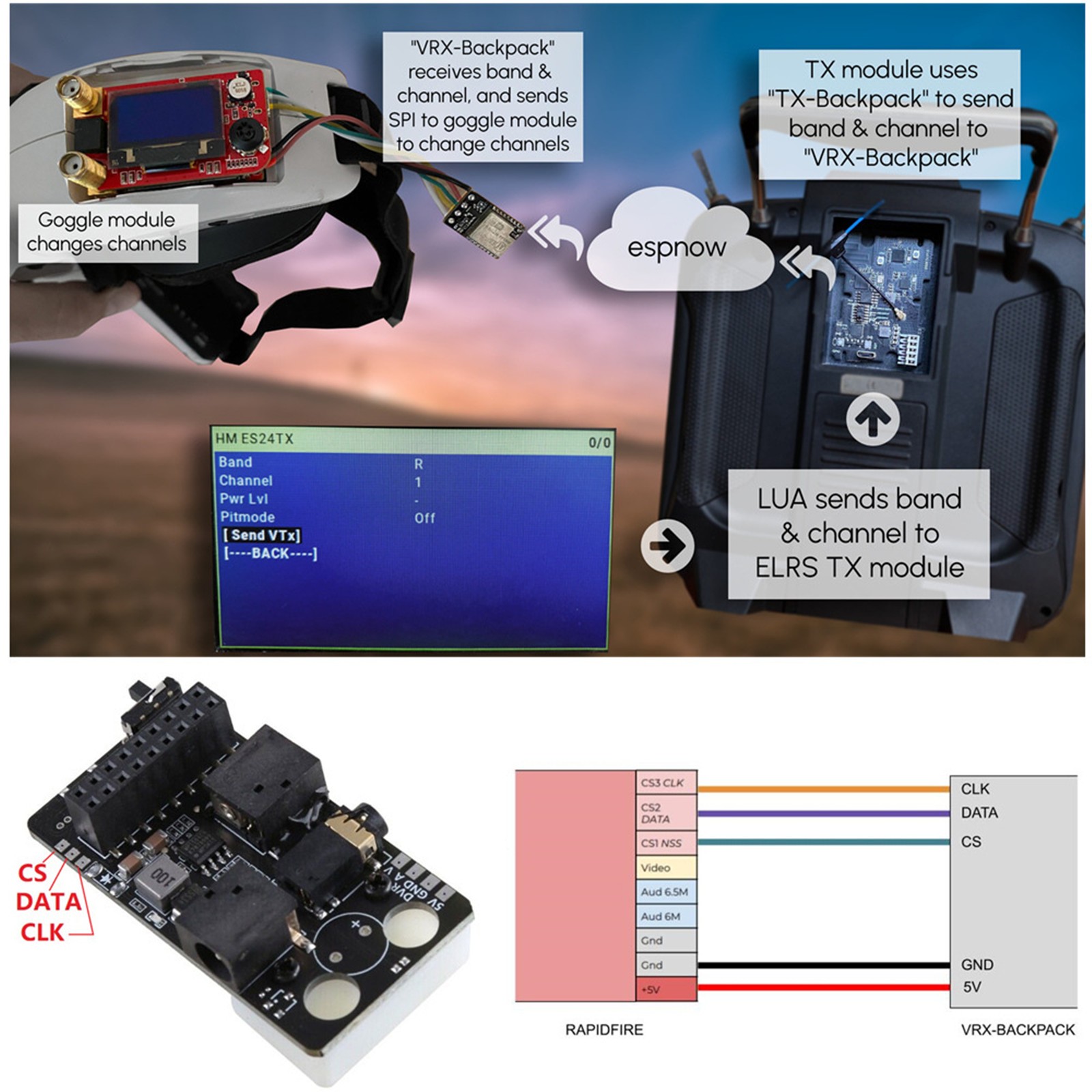 External Analog 5.8G RX PORT 3.0 Receiver Module Kit For DJI FPV Goggles V2 C