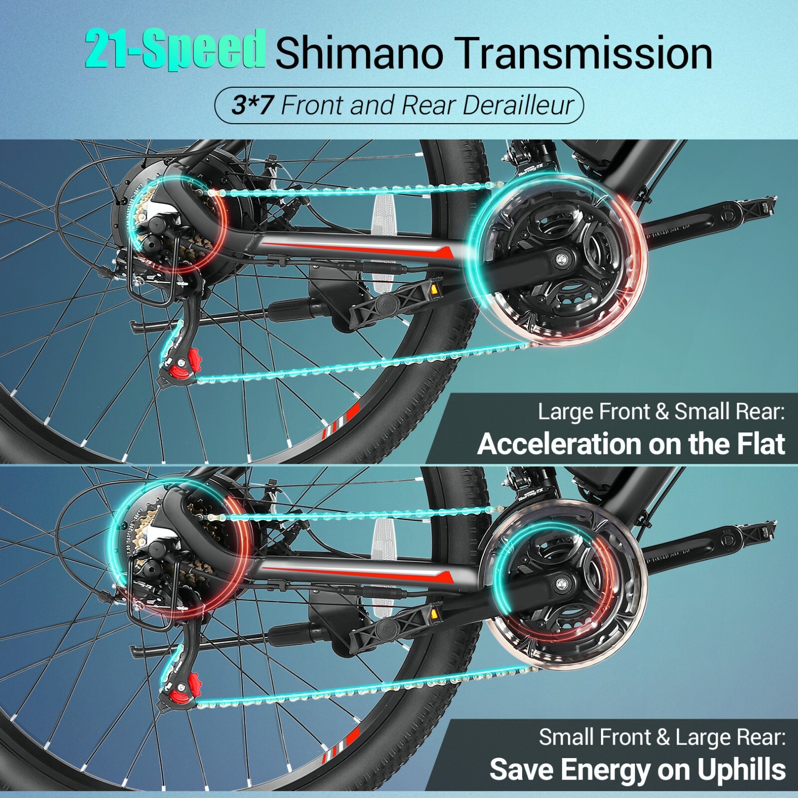 27.5" Electric Bike for Adults, 21-Speed Mountain Bicycle 500W 48V Ebike w/LCD🔥