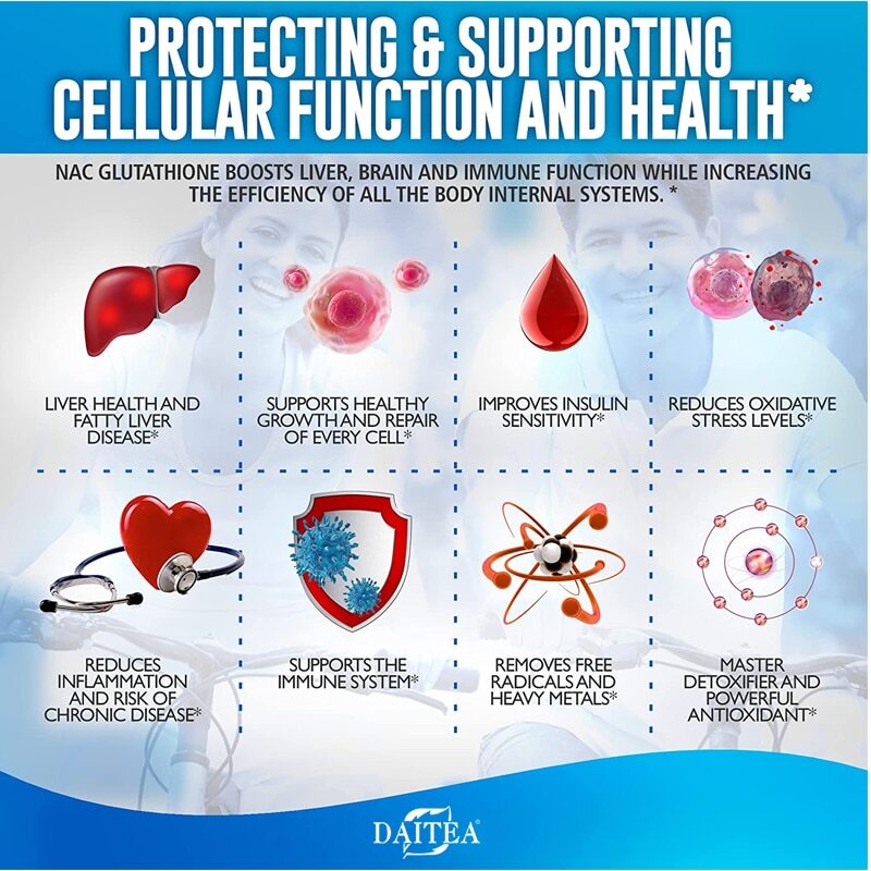 glutathione internal scars Design of hyaluronic acid-based glutathione-gelatin-collagen-laminin loaded 3D bioactive transdermal tissue scaffold: Determination of biocompatibility, antimicrobial and ROS Deciphering glyoxalase gene families and