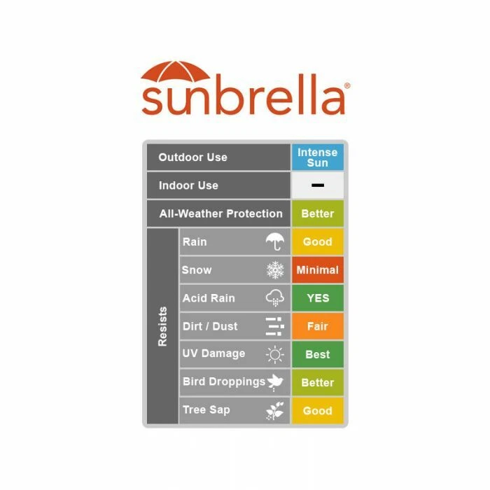 COVERCRAFT Sunbrella® TAN CAR COVER fits 2007 to 2015 Mini Cooper Convertible - Image 4 of 4