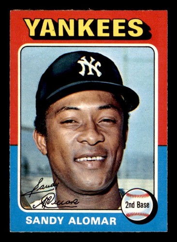 Sandy Alomar #266 1975 O Pee Chee card